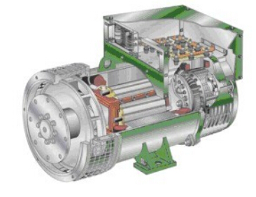 江阴发电机内部结构图 江阴发电机内部结构图